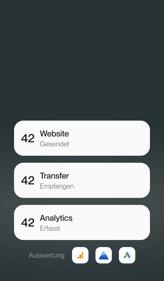 Prüffolge für gesendete, empfangene und in Analytics erfasste Ereignisse.